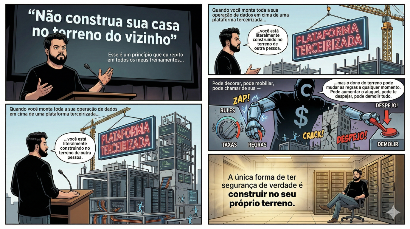 HQ - Não construa sua casa no terreno do vizinho