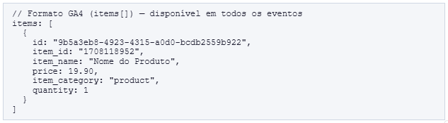 Matriz Items do Google Analytics 4